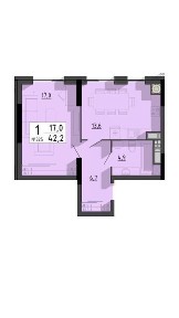 Продаж квартири біля озера: ЖК «SvitLand Residences»