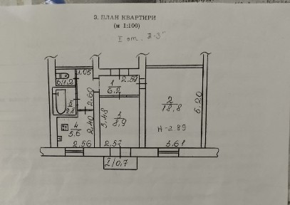 Дніпропетровська область, Кривий Ріг, Саксаганський