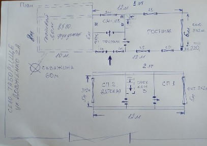 Будинок продаж держпрограми, 25 соток, 65 км від Києва, Таборище, Білк