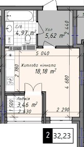 Одеська область, Одеса, Хаджибейський