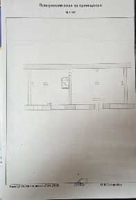 Хмельницька область, Хмельницький