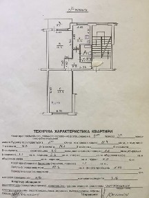 Львівська область, Львів, Франківський