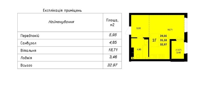 Бровари ЖК Скандія\Scandia місто в місті з власним озером.