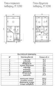 Київська область, Святопетрівське