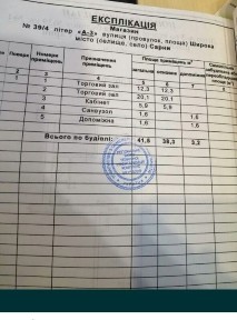 Рівненська область, Сарни