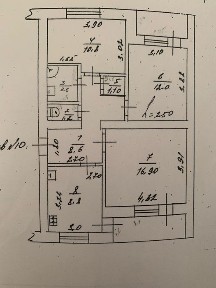 Черкаська область, Умань