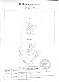 Одеська область, Одеса, Приморський
