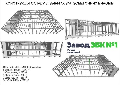 Київська область, Бориспіль