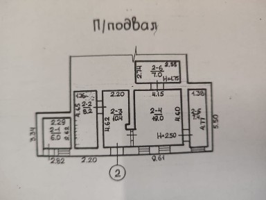 Дніпропетровська область, Дніпро, Центральний