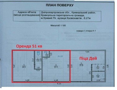 Дніпропетровська область, Кривий Ріг, Покровський