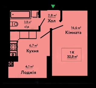 Київська область, Софіївська Борщагівка