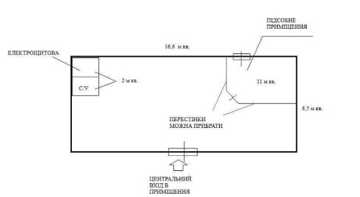 Оренда комерційного приміщення вулиця Космонавтів, 4, Дніпро