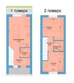 Одеська область, Авангард