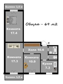 Запорізька область, Запоріжжя, Комунарський