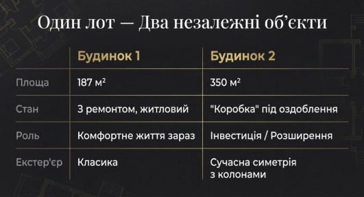 Миколаївська область, Миколаїв, Заводський