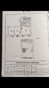 Одеська область, Одеса, Київський