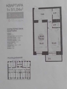Полтавська область, Полтава