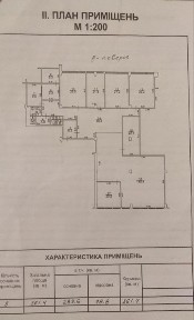 Одеська область, Одеса, Приморський