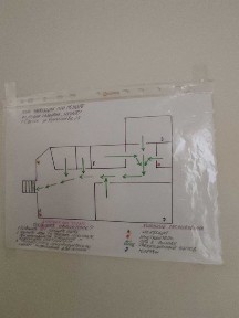 Одеська область, Одеса, Приморський