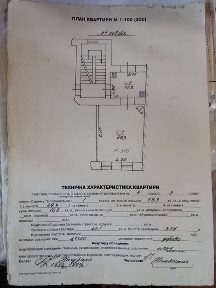 Львівська область, Львів, Галицький