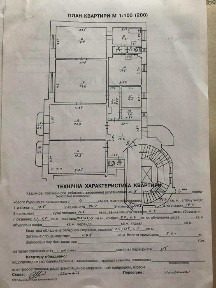Львівська область, Львів, Галицький