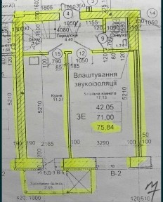 Полтавська область, Полтава