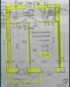 Полтавська область, Полтава