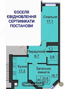 Продаж 2 кім квартири Єоселя, Євідновлення, жк Софія Резиденс