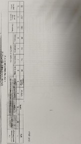 Фасадна квартира в селищі Романів з автономним опаленням під бізнес або житло