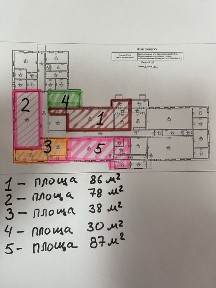 Дніпропетровська область, Шахтарське
