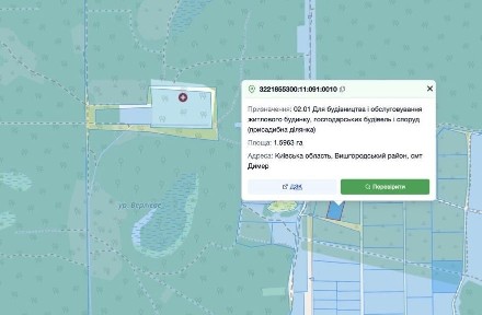 Земельна ділянка
