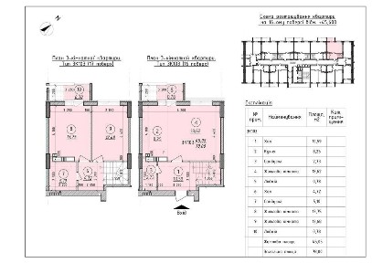 Продажа 2-уровневой квартиры 78 м², Школьная ул.