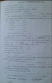 Житомирська область, Житомир, Житній ринок