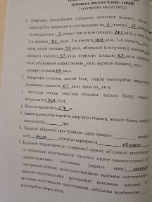 Терміново 2к. квартира цегляний будинок вул. Олімпійська, 8Б