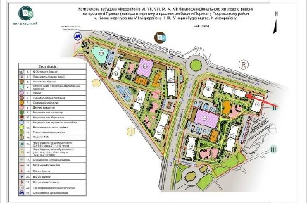 Київська область, Київ, Подільський