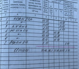 Продаж будинка с. Червона балка!