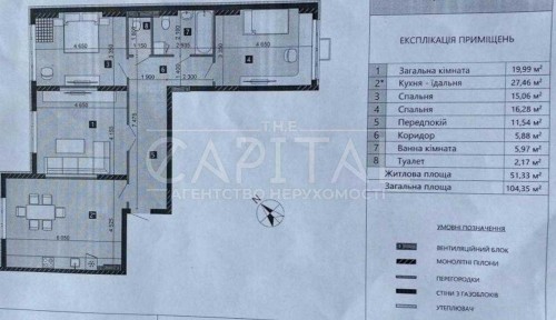Київська область, Київ, Голосіївський