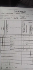 Частина будинку по вул Гімназійна в Ніжині
