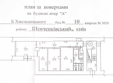 Київська область, Київ, Шевченківський