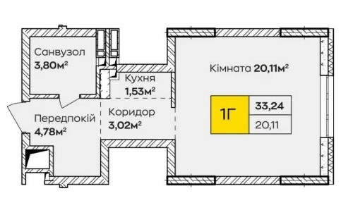 Київська область, Київ, Дарницький