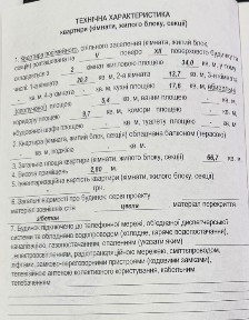 Вінницька область, Вінниця