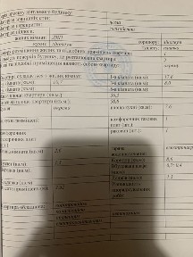Квартира 3-х кімнатна