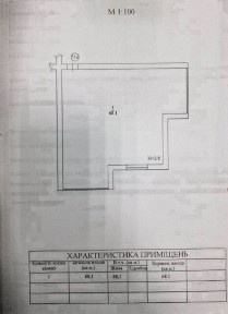 Запорізька область, Запоріжжя, Дніпровський