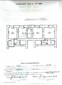 Приміщення в. Братів Міхновських