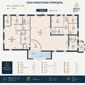 Рівненська область, Рівне