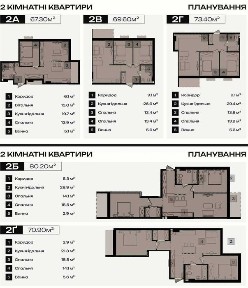 Продаж 2-кімнатної квартири Коломия ЖК Центр