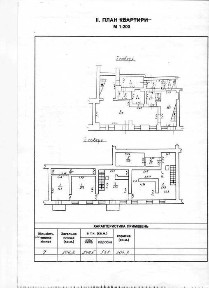 Фасадне приміщення під магазин, вул. Б. Арнаутська / Пушкінська, 306 м