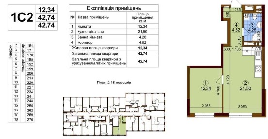 Київська область, Київ, Подільський