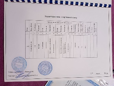 Чернігівська область, Чернігів