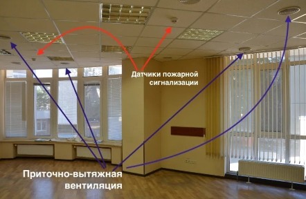 Одесса, Французский бул.